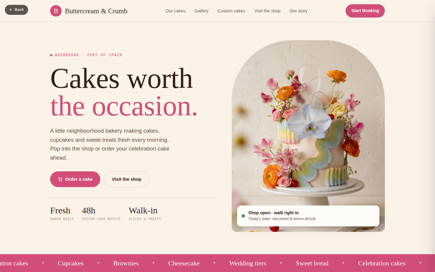 The Cake Counter template preview